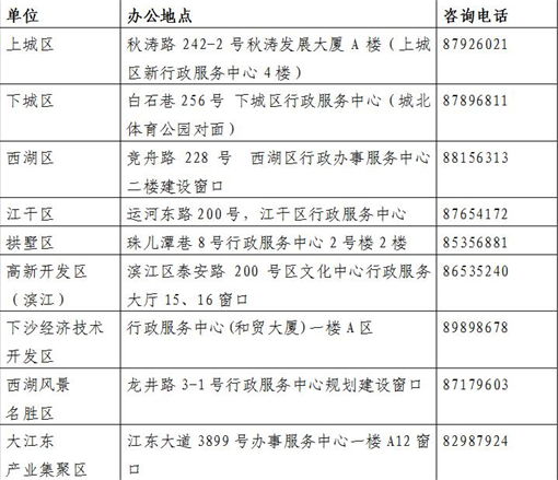 个人工资收入证明模板_廉租房工资收入证明(2)