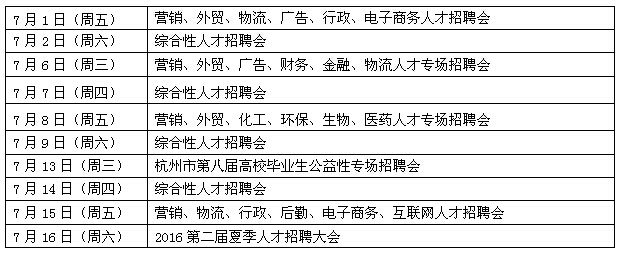 杭州人才市场将有10场综合性招聘会 现场招聘