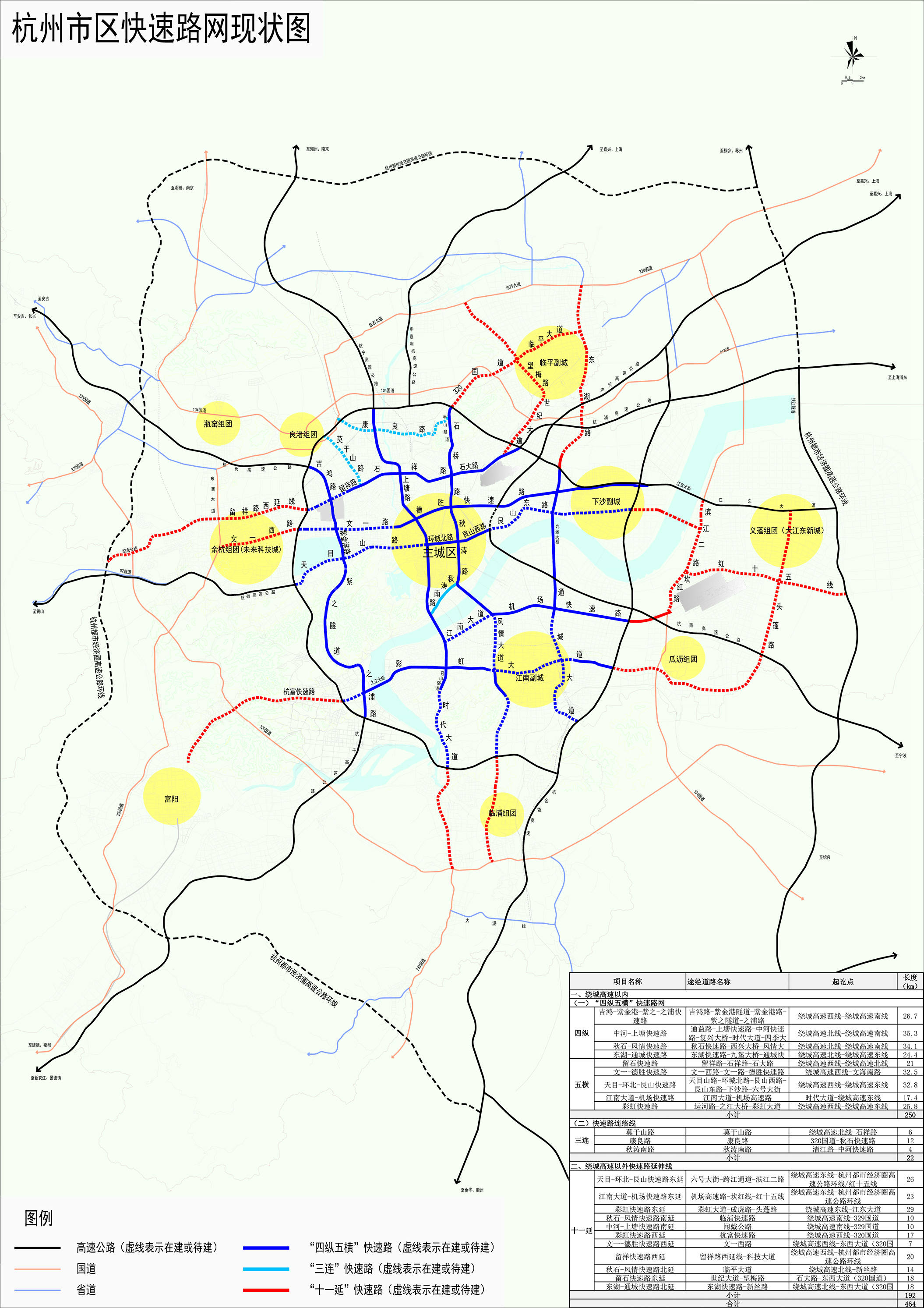杭州快速路网规划图图片