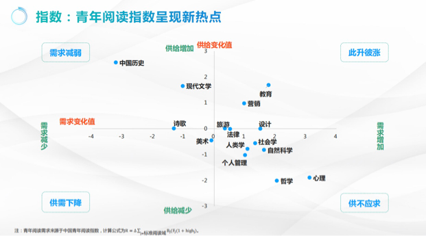2020年中国十大城市G_中国十大城市地标建筑(2)