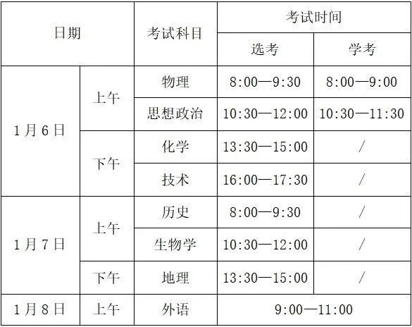 高考数学浙江2023_高考数学浙江2019_2024浙江高考数学