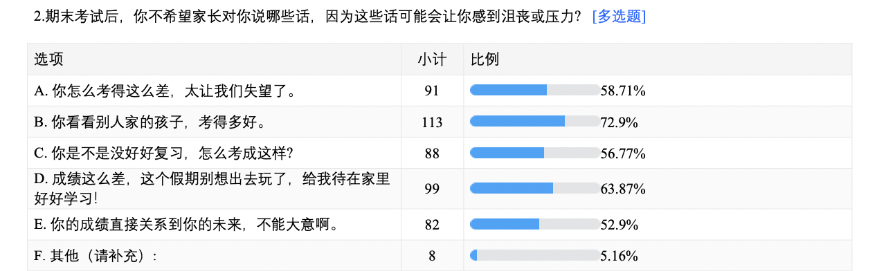 配图1