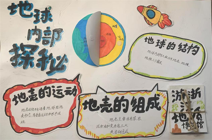 王女士女儿独立完成的手抄报