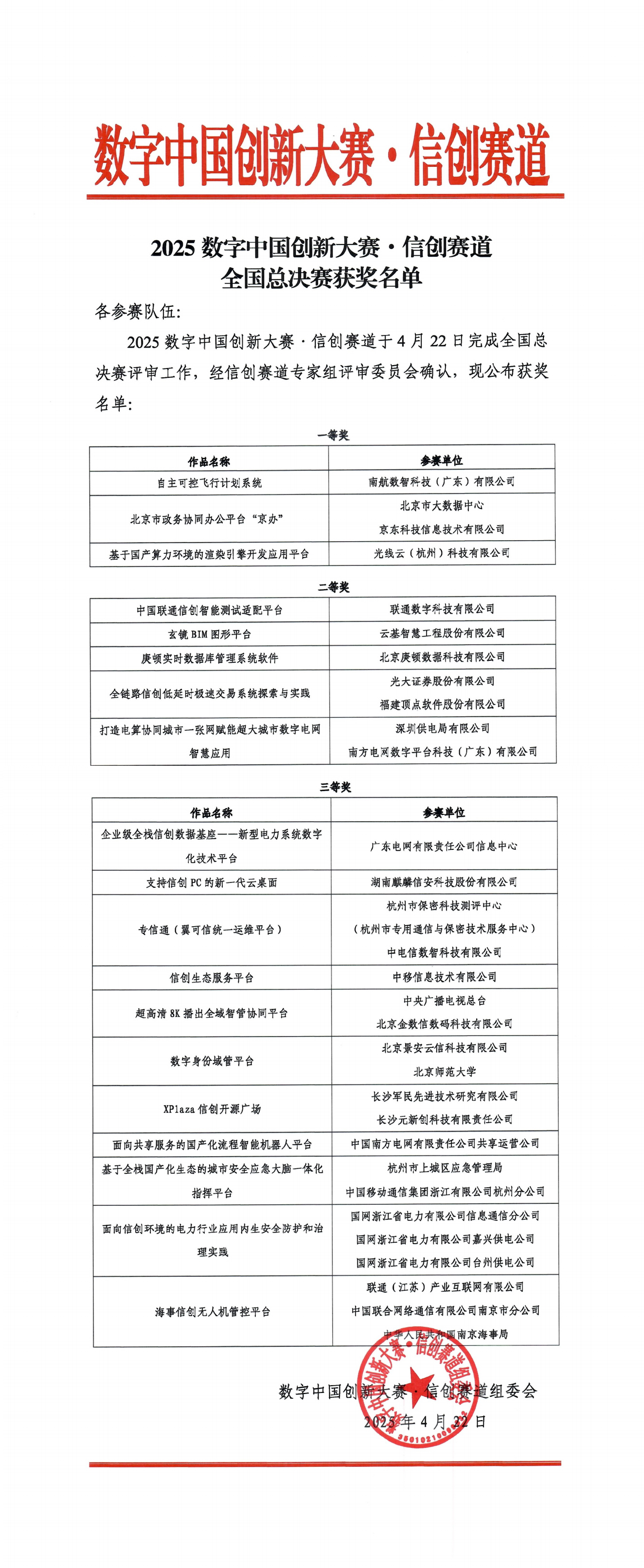 2025数字中国创新大赛·信创赛道全国总决赛获奖名单 配图2