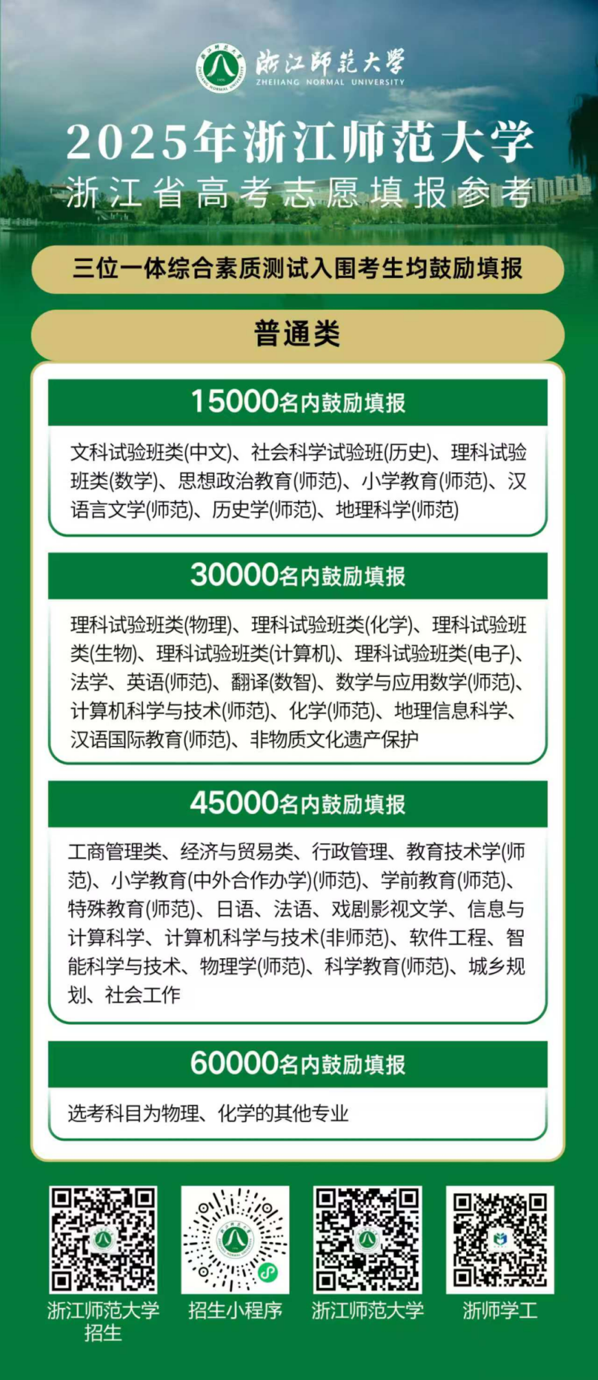 配图4