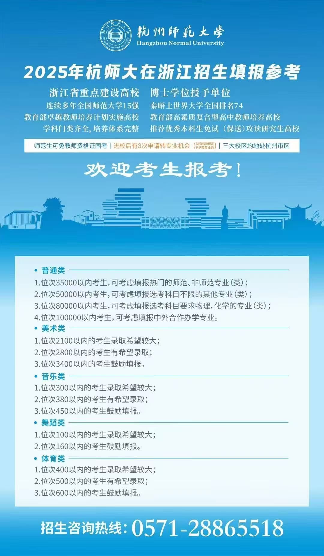 配图3