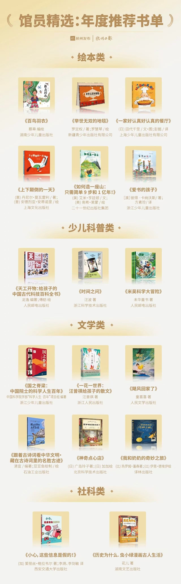 馆员精选:“年度推荐书单”