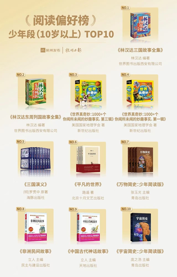 高年级(10岁以上)