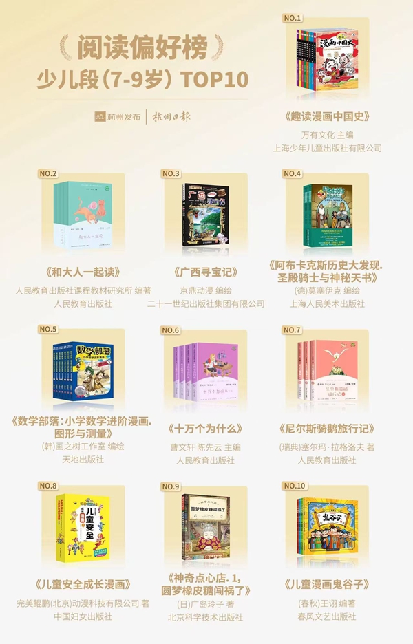 中年级(7-9岁)