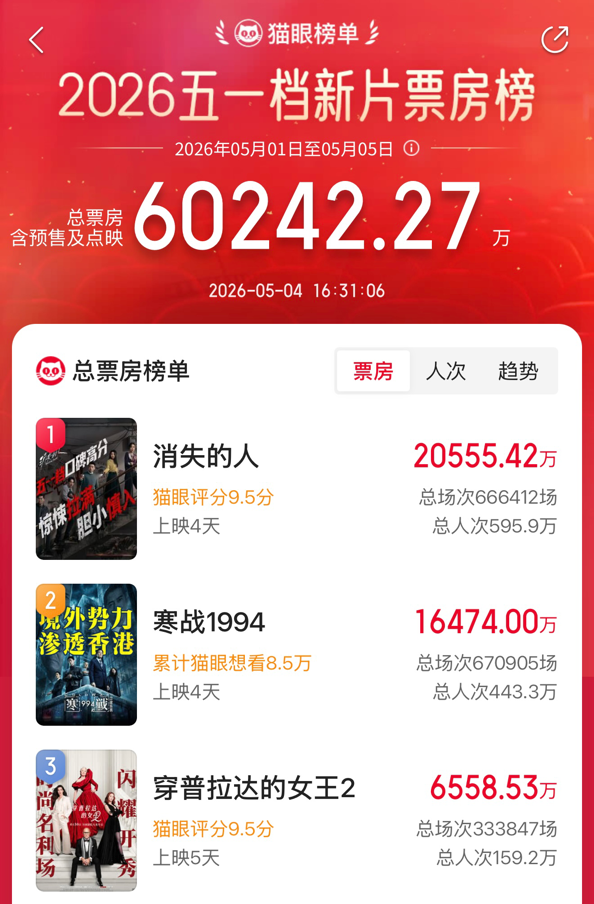 配图1