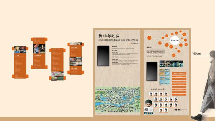 配图4