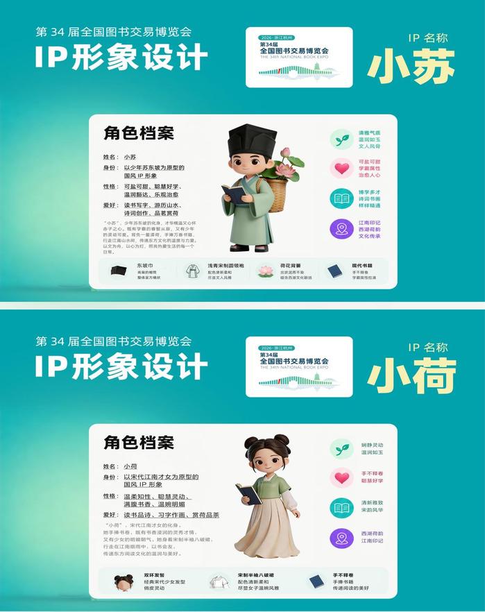 配图4