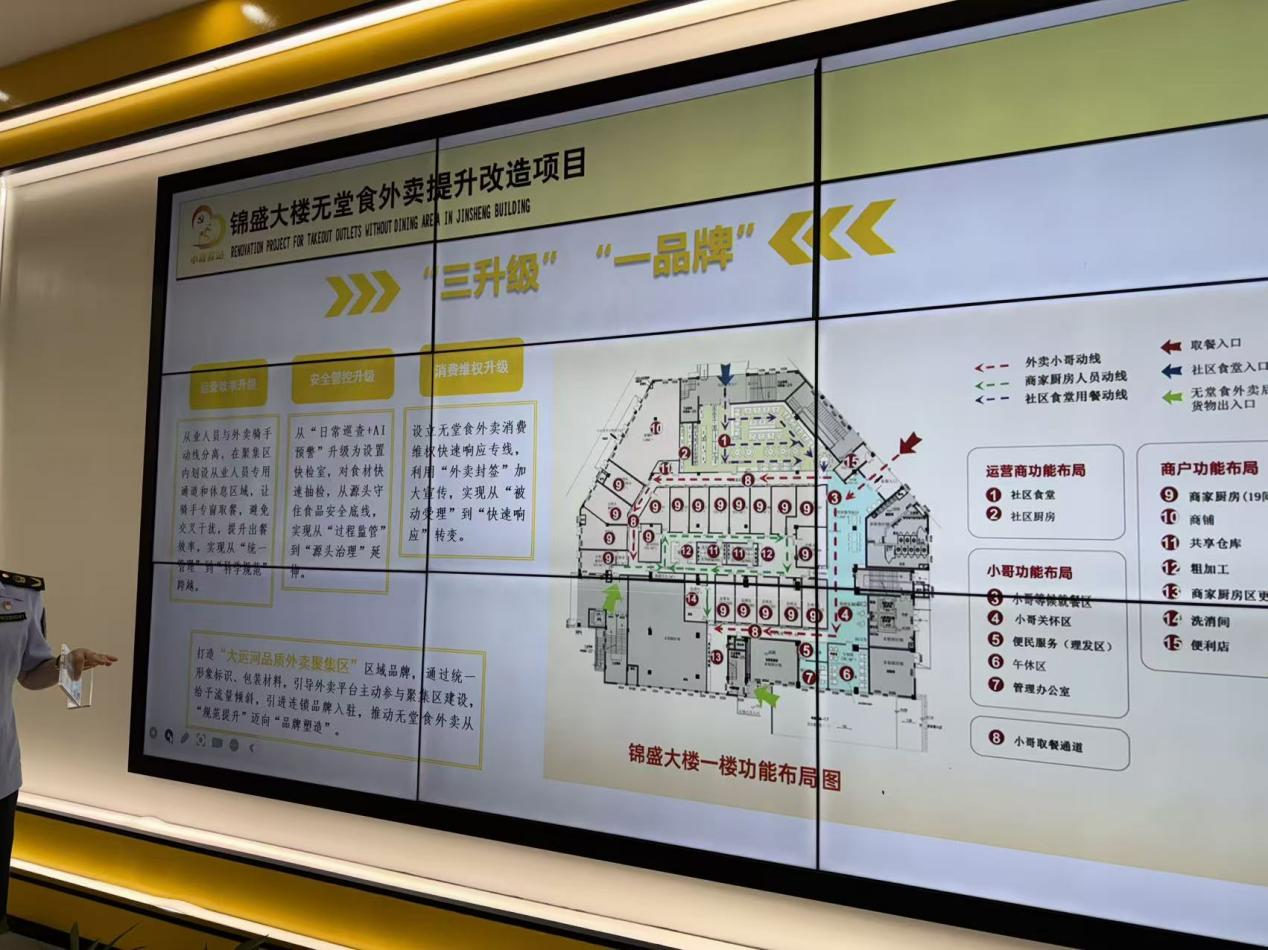 配图3