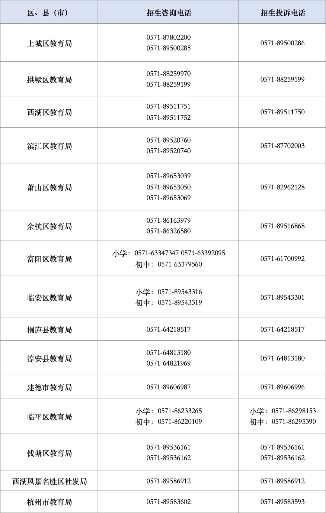 配图2