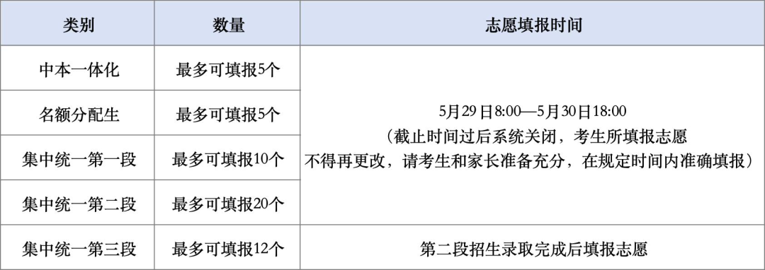 配图1
