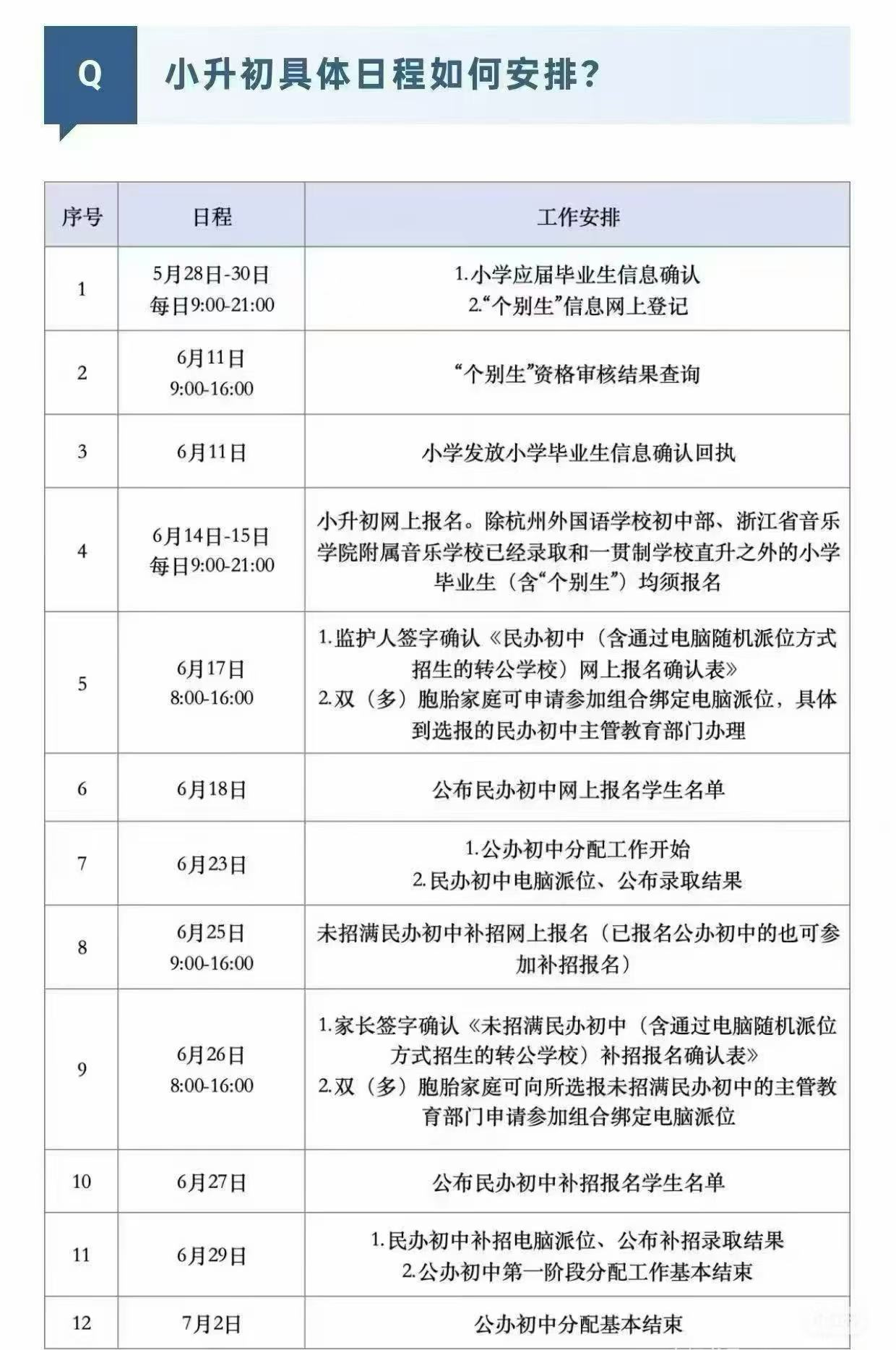 配图2