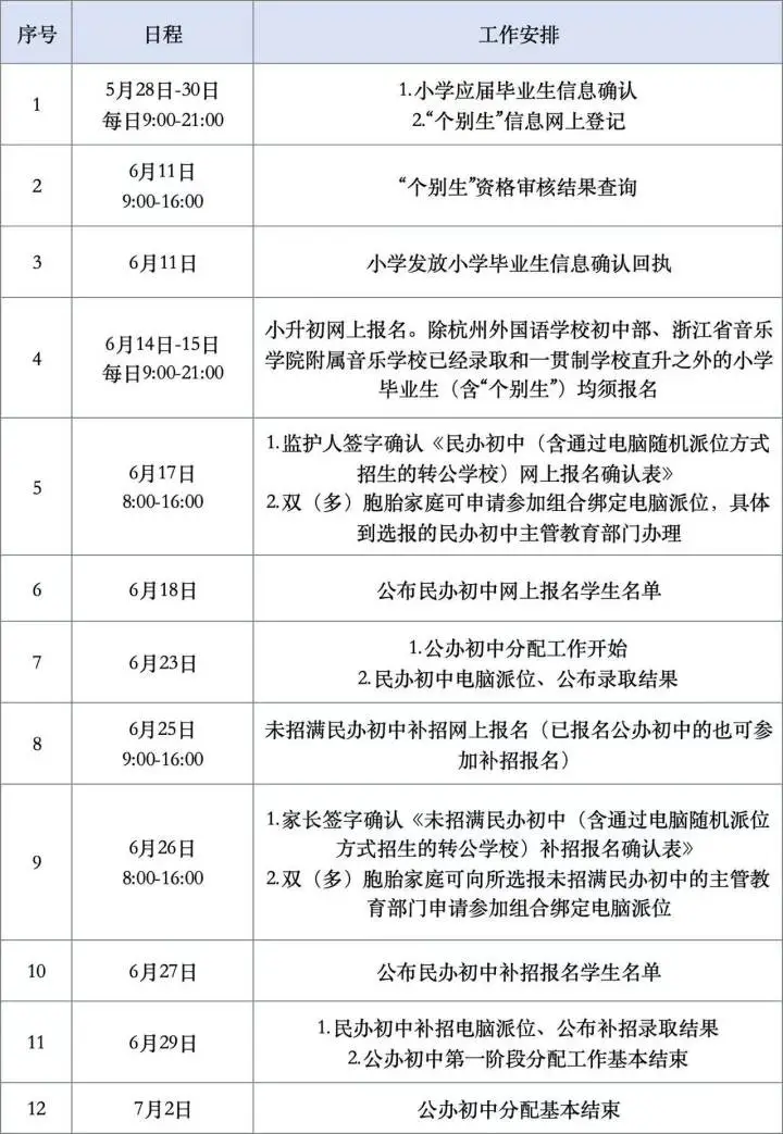 配图1