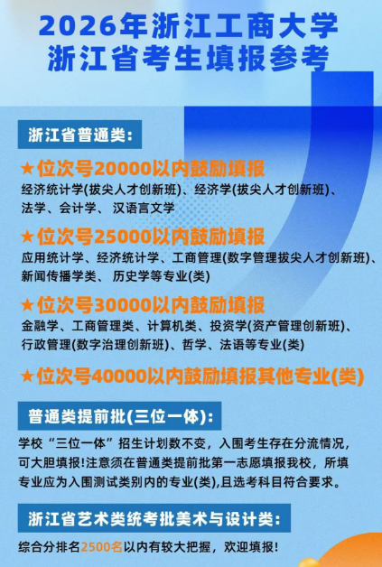 配图2