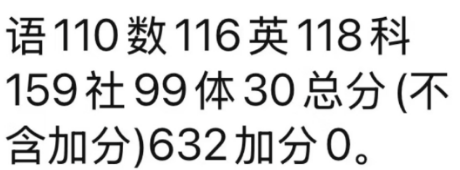 配图4