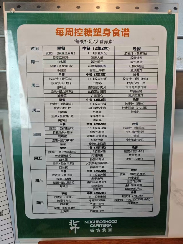 控糖套餐菜单(图片由社区食堂提供)