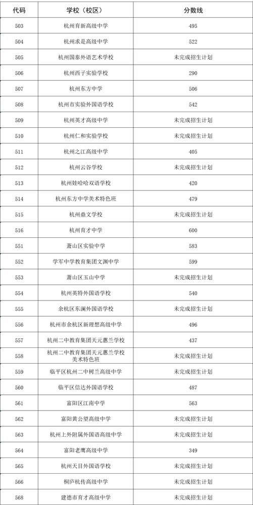 配图1