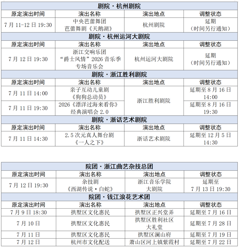 浙江演艺集团部分演出调整