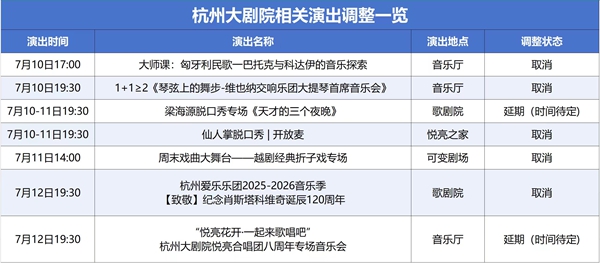 杭州大剧院相关演出调整