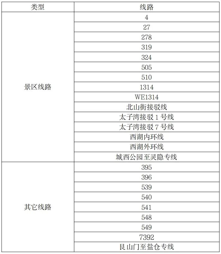 配图1