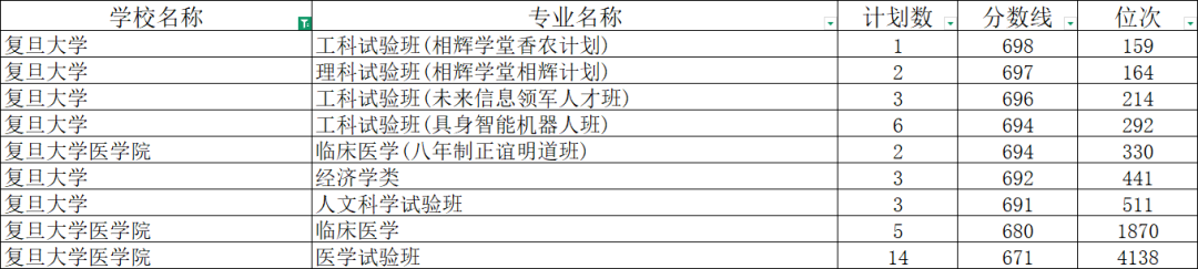 配图5
