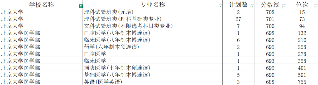 配图2