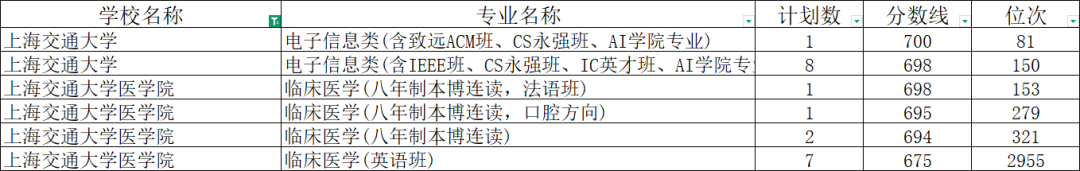 配图4