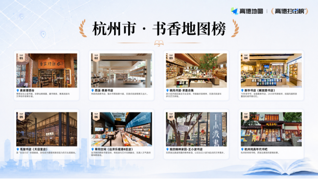 杭州“书香地图”上榜书店代表
