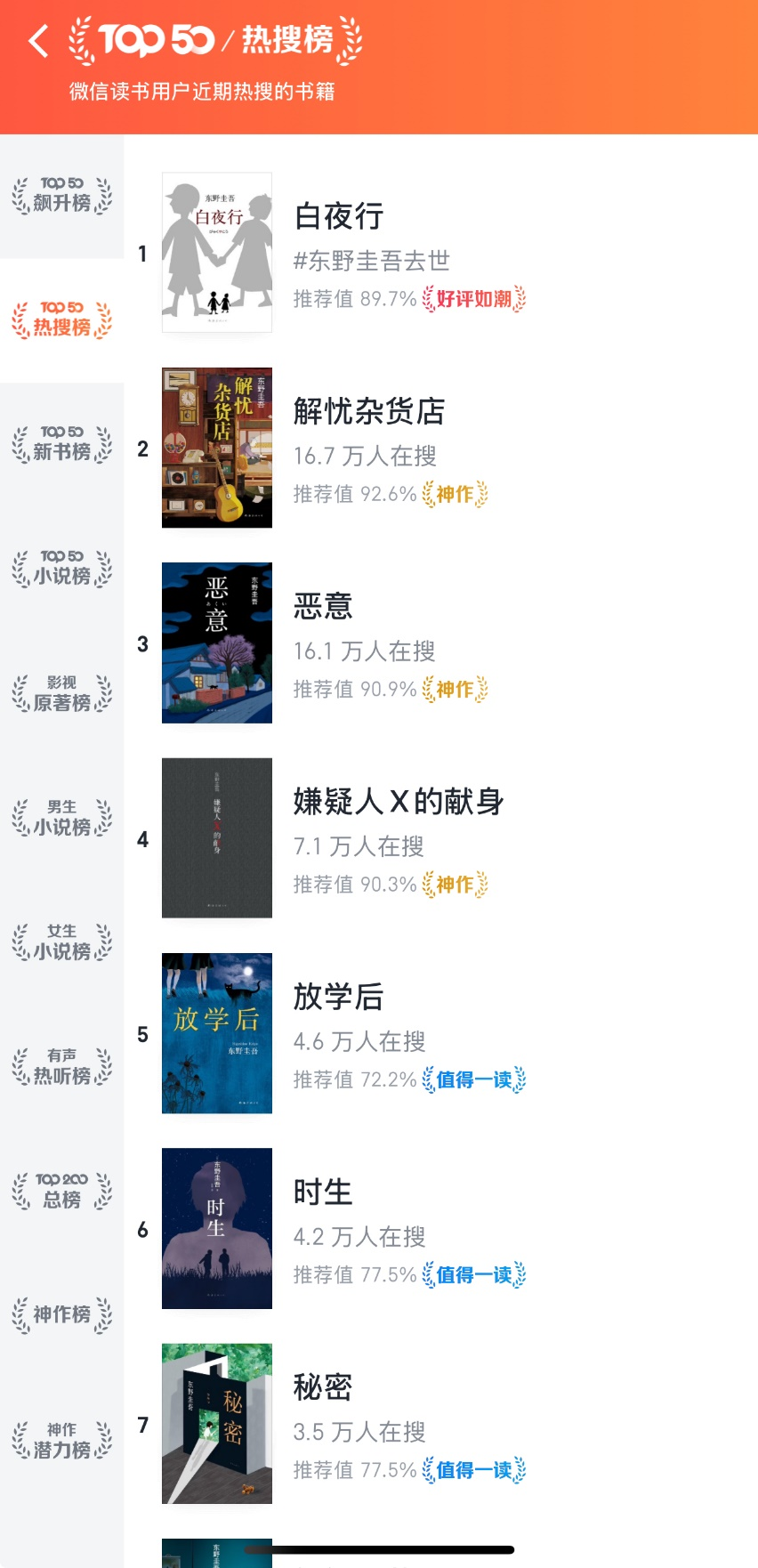 配图2