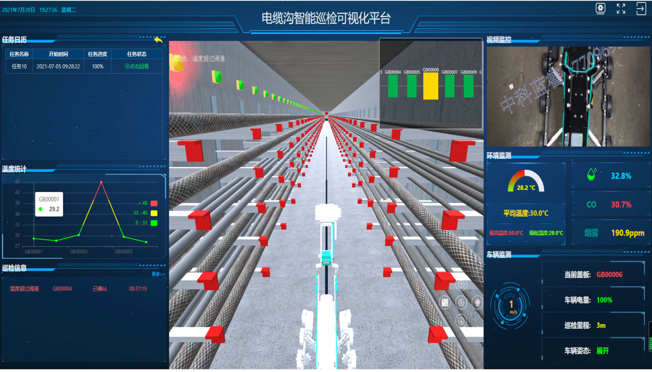 配图3