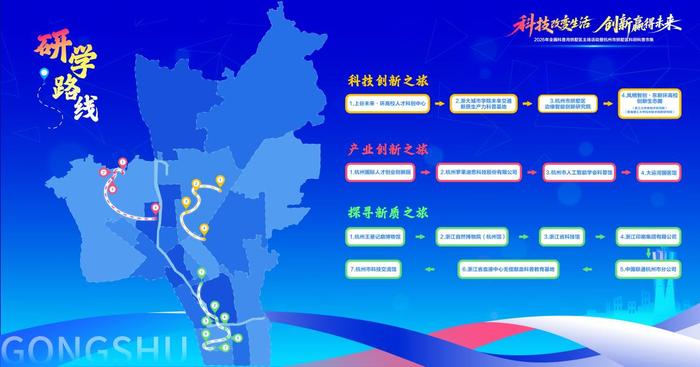 配图7