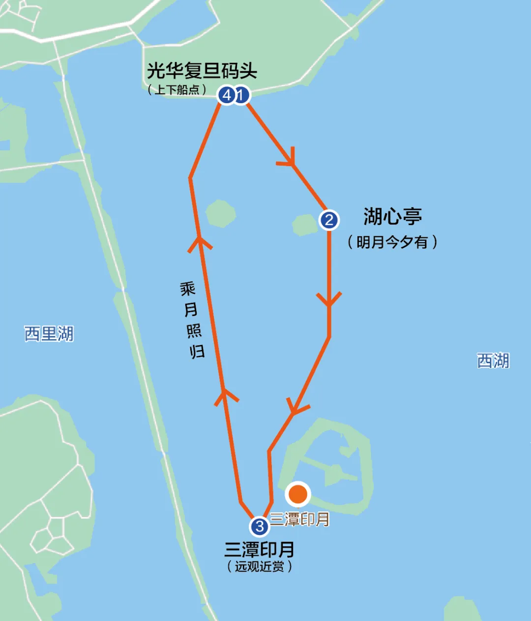 配图4