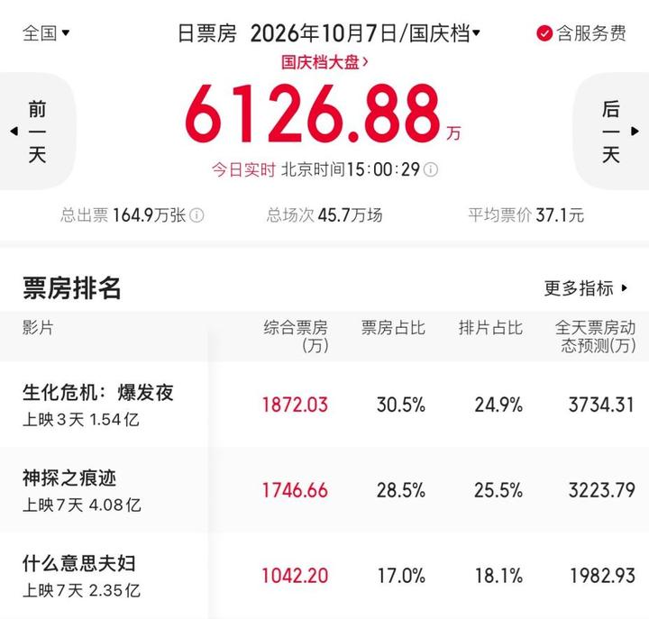 配图5