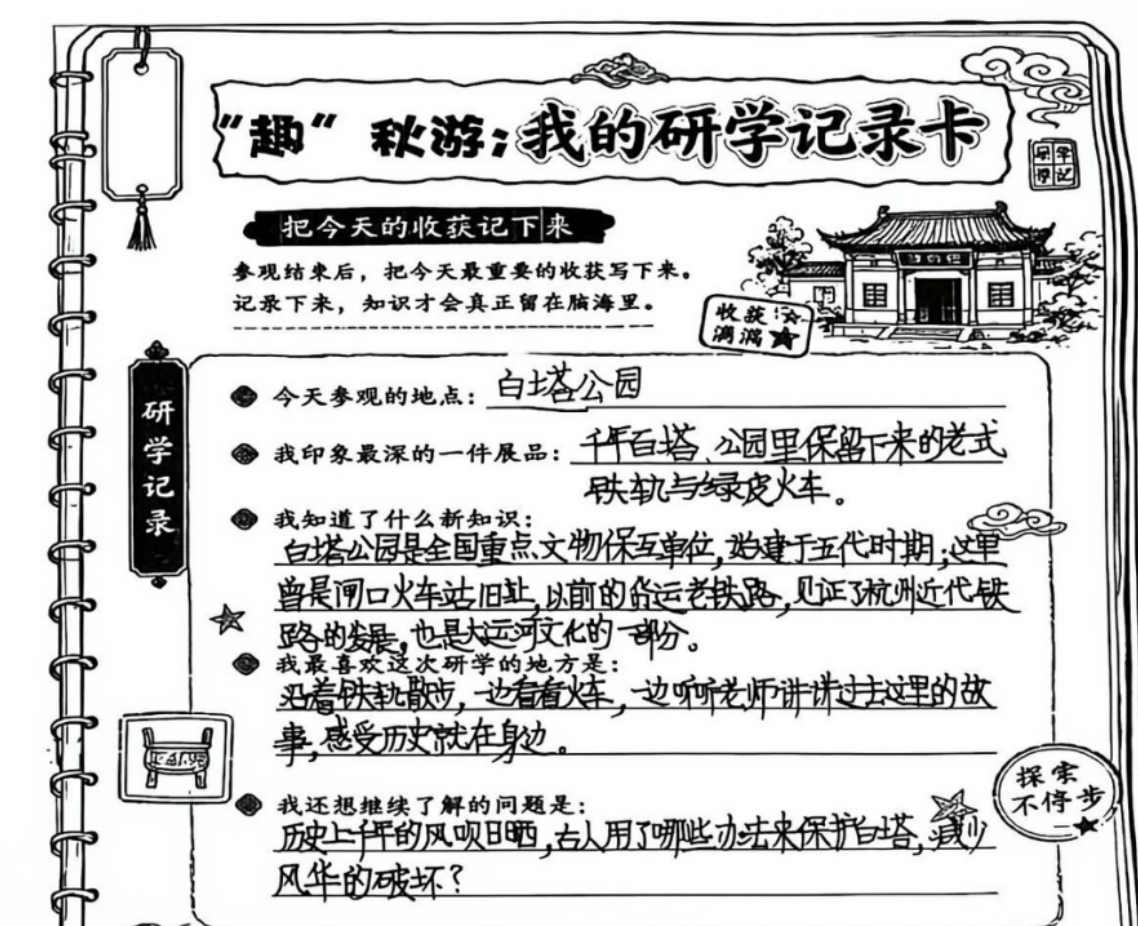 配图1