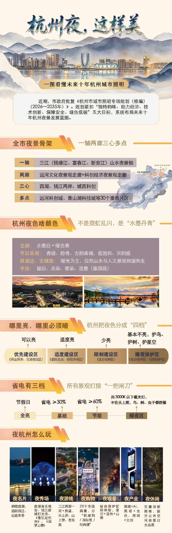 配图1