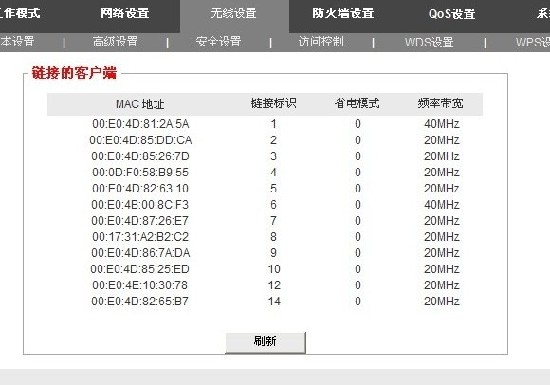 玩转无线路由器 让“蹭网卡”“防蹭卡”通通说拜拜