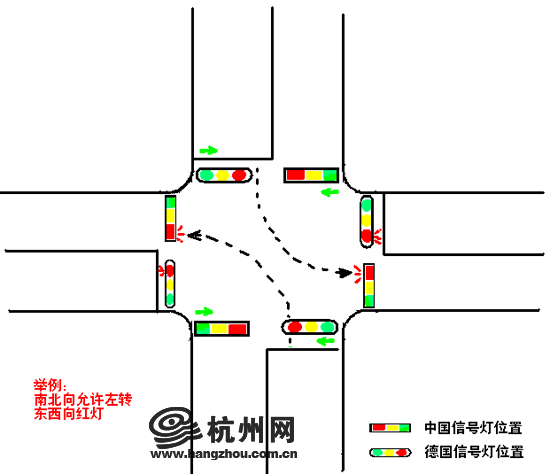 十字路口的红绿灯 可以挪得近一些 杭州十字路口的红绿灯位置