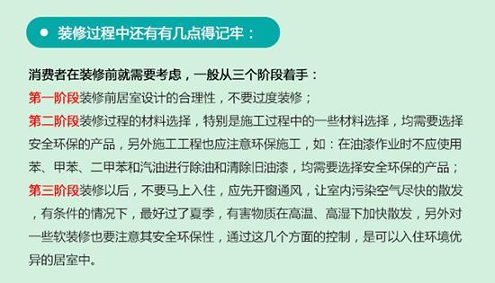 专家解读标准装修后空气质量检测标准