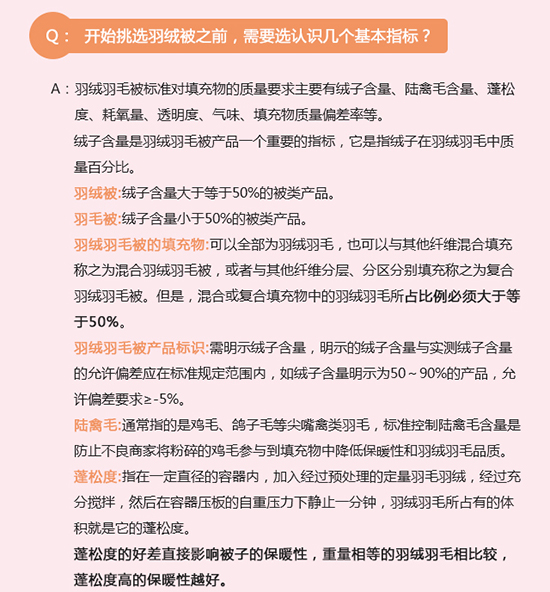 冬季来临，羽绒羽毛被是很多家庭床上用品的过冬之选，什么样的羽绒被才能称得上是合格产品呢？