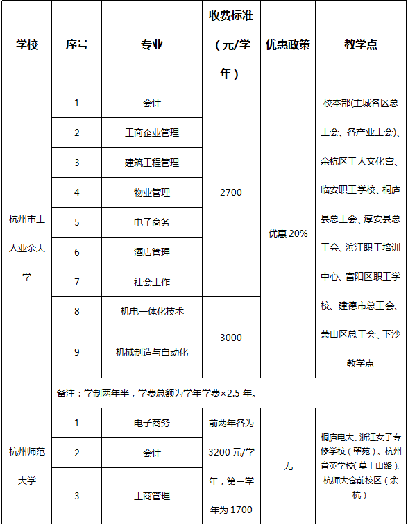 长沙县外来人口补助_薛之谦天外来物图片(2)