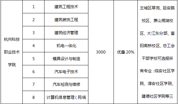 长沙县外来人口补助_薛之谦天外来物图片(2)