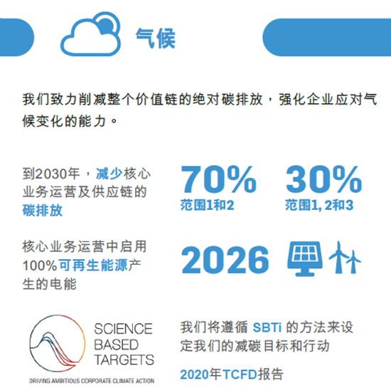 减少碳足迹让天下无废太古可口可乐筑梦可持续发展的明天