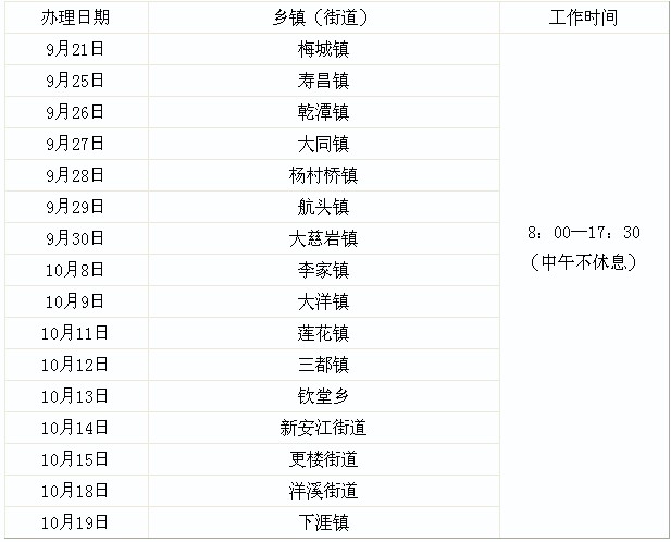 鄉鎮(街道)補辦登記計劃時間安排表